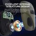 awesafe Electronic Shooting Earmuffs Ear Hearing Protection Headphones for Shooter Noise Reduction Sound Amplification Army Green - Buy Online on GoSupps.com