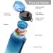 Uzspace Leak-Proof Children's Drinking Bottle - 500ml 800ml 1L Tritan & BPA-Free Sports Water Bottle in Blue-Green Gradient - Perfect for Kids & Active Lifestyles - Buy Online on GoSupps.com