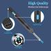 1920P HD Ear Wax Removal Tool with Camera and 6 LED Lights - Soft Silicone Ear Scoop for Cleaning - Compatible with iPhone, iPad, Android (Black) - Buy Online on GoSupps.com