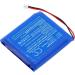 Battery Replacement for PatrolEyes PE-Edge PE-MAX & PE-MAX-RB | International Shipping Available - Buy Online on GoSupps.com