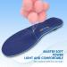 Sushn3D Plantar Fasciitis Insoles - Heavy Duty Arch Support Inserts for Men Women 210+ lbs - Shock Absorption Running Athletic Insoles - Deep Blue Men 10-10 1/2, Women 12-12 1/2 - Buy Online on GoSupps.com