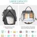 Viedouce Baby Diaper Backpack Bag - Waterproof Large Capacity Multi-Functional with Diaper Support & Stroller Straps - Dark Gray - Buy Online on GoSupps.com