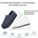 Extra Wide Diabetic Shoes for Men & Women - Adjustable Slip-On Walking Shoes for Edema Plantar Fasciitis Bunions & Foot Pain Relief - Black Camo Size 7 - Buy Online on GoSupps.com