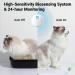 Cat Litter Deodorizer Pet Odour Remover 99% Deodorization Litter Box Odor Eliminator for Small Animals Toilet or Home Cat Urine Smell Remover Litter Trays Freshener Travel Air Purifiers A06 - Buy Online on GoSupps.com