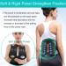 LSO Back Brace for Sciatica Pain Relief | Removable Decompression Panel & Pulley System | Large Size for Disc Injury & Post-Surgery Support - Buy Online on GoSupps.com