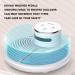 Body Dryer Negative Ions Body Heater Hair Dryer with 23000RPM Speed and 35650MS Wind Speed Heating and Cooling and LED Light for Home Bathroom Hotel - Buy Online on GoSupps.com
