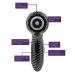 Michael Todd Beauty Soniclear Elite 6-Speed Facial Cleansing Brush System - Buy Online on GoSupps.com