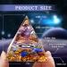 Vuuuuv Horoscope Orgon Pyramid - Aquarius Medicinal Crystal Gift Set | Zodiac Stones for Astrology Reiki & Meditation - Buy Online on GoSupps.com