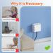 SAFELON 1 PC UK Socket Cover Box for Baby Safety Childproof Electrical Outlet & Plug Cover Box with Waterproof Splashes Switch Protector Cover for Home Safety (Single White) Single White - Buy Online on GoSupps.com