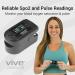 Buy Medical Grade Pulse Oximeter - Accurate SpO2 & Heart Rate Monitor with LED Display - Includes Lanyard & Batteries - FSA/HSA Approved - International Shipping - Buy Online on GoSupps.com
