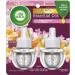 Air Wick plug in Scented Oil 2 Refills, Summer Delights, (2x0.67oz), Essential Oils, Air Freshener,0.67 Fl Oz (Pack of 2)