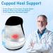Supination & Pronation Correction Insoles - 3 Layer Adjustable Heel Wedge Inserts for Bow Legs & Knee Pain - Orthotic Foot Alignment - Women 8-12/Men 7.5-13 - Buy Online on GoSupps.com