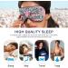 Haskirky Light Blocking Eye Mask - Adjustable & Breathable for Deep Sleep, Travel, Yoga & Meditation - Unisex Men and Women - Buy Online on GoSupps.com