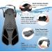 QKURT Snorkel Fins | Adjustable Buckles Open Heel Diving Flippers | Short Fins for Snorkeling, Diving, Swimming | Black L/XL (Adult US Size 9-13) - Buy Online on GoSupps.com