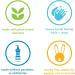 Method Foaming Hand Soap - Sea Minerals, 10 oz (Pack of 6) - Eco-Friendly Cleanser - Buy Online on GoSupps.com