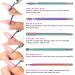 Ejiubas Diamond Nail Drill Bits Set - Professional 10Pcs 3/32 (2.35mm) Cuticle Drill Bit for Acrylic Gel Nails, Manicure Pedicure Tools - Home and Salon Use - Buy Online on GoSupps.com