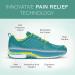 Orthofeet Coral Womens Sneakers 8.5 Turquoise - Plantar Fasciitis Relief Shoes - Buy Online on GoSupps.com