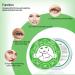 Green Tea Under Eye Patches - Moisturizing Collagen Gel Pads for Puffy Eyes & Dark Circles - 24K Gold Repair & Black Pearl Brightening - 60 Pcs - Buy Online on GoSupps.com