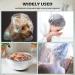 Buy G2plus 100-Piece Disposable Shower Hood | Individually Wrapped Plastic Shower Cap for Salon Spa Travel & Hotel Use - Buy Online on GoSupps.com