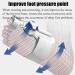 Adjustable Toe Straightener for Foot Bone Correction - Universal Design for Left and Right Feet - Thickened Silicone Pad - Ergonomic Thumb Valgus Corrector - Buy Online on GoSupps.com