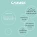 Gamarde Spring Water by Gamarde for Women - 8.45 oz Spray - Buy Online on GoSupps.com