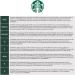 STARBUCKS Smooth Caramel Flavoured Coffee by Nespresso Blonde Roast Coffee Capsules 6 x 10 (60 Capsules) - Buy Online on GoSupps.com