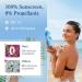 Florida Glow SPF 15 Sunscreen Spray - Broad Spectrum Water Resistant PABA & Oxybenzone Free - Compliant with Hawaii 104 & Florida Keys (5.5 Fl Oz - Buy Online on GoSupps.com