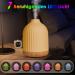 Vankarr 250ml Aroma Diffuser | Ultrasonic Essential Oil Humidifier for Aromatherapy | Perfect for Yoga Office & Bedroom - Buy Online on GoSupps.com