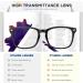 Buy 5 Pack Blue Light Blocking Reading Glasses for Men & Women - Multicolor UV Protection (1.75x - Buy Online on GoSupps.com
