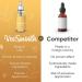 VeeFresh VeeSmooth Ingrown Hair Oil - Gentle Treatment for Smooth, Soft Skin - Bikini Area Razor Bump Relief - Calming Serum for All Skin Types - 1oz - Buy Online on GoSupps.com