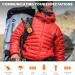 Walkie Talkies for Adults Long Range-Wishouse Rechargeable Portable 2 Way Radios Hiking Accessories Camping Gear Toys for Kids with Lamp SOS Siren NOAA Weather Alert VOX Easy to Use Walky Talky 4 Pack Red Blue Orange Yellow - Buy Online on GoSupps.com