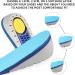 Heel Lift Inserts | Height Increase Insoles for Men & Women | Gel Inserts for Leg Length Differences (1 Inch 2 Pairs) - Boost Your Height Comfortably - Buy Online on GoSupps.com