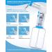 BOCOOLIFE Electric Ear Irrigation Kit - Ear Wax Removal System with 4 Pressure Levels, 12 Ear Tips & Basin - Ear Cleaner for Adults - Buy Online on GoSupps.com