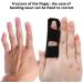 Jawflew Finger Splint Plus Sleeve - Trigger for Straightening, Tendon Release & Pain Relief | Index, Middle, Ring Finger Support - Buy Online on GoSupps.com