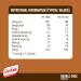 SlimFast 7 Day Ready To Go Kit Healthy Snack Box for Balanced Diet and Nutrition Starter Kit to Jump-Start Weight Loss 3-2-1 Meal Plan includes 6 Shakes 8 Meal Bars 7 Snack Bags 7 Snack Bars - Buy Online on GoSupps.com