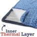 Milliard Small Thermal Cat Mat - 21x17 - Buy Online on GoSupps.com