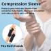 Ikido Wrist Compression Sleeve with Thumbhole - Unisex Medium Support Brace for Optimal Wrist Protection - Buy Online on GoSupps.com