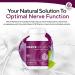 Nerve Renew Advanced Nerve Support - R-Alpha Lipoic Acid & Vitamin B Complex - 60 Capsules - Buy Online on GoSupps.com