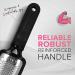 RUSTPROOF Callus Remover for Feet | XL Professional Pedicure Foot File & Spa Products | Effective Wet & Dry Dead Skin Scrubber - Non-Electric Foot Care Kit - Buy Online on GoSupps.com
