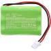 Synergy Digital Alarm System Battery - Compatible with ITI 34-051 | Ni-MH 7.2V 700mAh High Capacity Replacement for ITI NIC0191 - Buy Online on GoSupps.com
