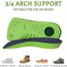 High Arch Support Insoles for Men and Women - Orthotic Inserts for Plantar Fasciitis Relief - XS (Men 3-5.5, Women 5-6.5) - Buy Online on GoSupps.com