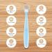 Vicloon Baby Spoons 5 Pcs - Silicone Self Feeding Training Spoons for Baby & Toddler - Easy Grip Cutlery Kit - Macaron Color - Buy Online on GoSupps.com