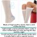 Knee High Compression Stockings 15-20 mmHg - XL Size | Best Medium Level Support for Travel & Everyday Wear - Buy Online on GoSupps.com