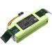 Battery Replacement for Pyle PUCRC95 PRTPUCRC9520 PUCRC96B PUCRC95UK PRTPUCRC95BATT