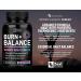 Women's Weight Loss Support + Daily Balance Vitamins (Iron, Vitamin D, Setria , Folate) - Premium Diet Pills for Multivitamin and Hormone Support - Buy Online on GoSupps.com