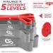 Coresteady Pull Up Bands & Resistance Bands - Heavy Duty Rubber Loop Band for Men & Women - Build Power & Muscle - Fitness Training for Pull Ups, Gym Exercises - Red - Buy Online on GoSupps.com