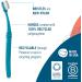 Eco-Friendly Adult Toothbrushes Made in USA from Recycled Plastic - Ultra Soft Bristles - 3 Pack - Buy Online on GoSupps.com