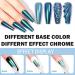 Chrome Nail Powder Nail Chrome Powders Chameleon Nail Glitter Pigment Nail Changing Mirror Metallic Nail Art Powders for DIY Nail Decoration Pigment Body Face Decoration Manicure Glitter Chrome 355C - Buy Online on GoSupps.com