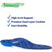 Powerstep Pinnacle High Arch Insoles | Pain Relief Orthotic for Men & Women | Supination Support | Blue/Dark Green Size 6-6.5 / 8-8.5 - Buy Online on GoSupps.com