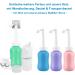 Intimate Shower Set: Wall Bracket + 3.0 Mybid Po Shower with Travel Bag for Easy Cleaning - Ideal for Puerperium and Travel - Buy Online on GoSupps.com